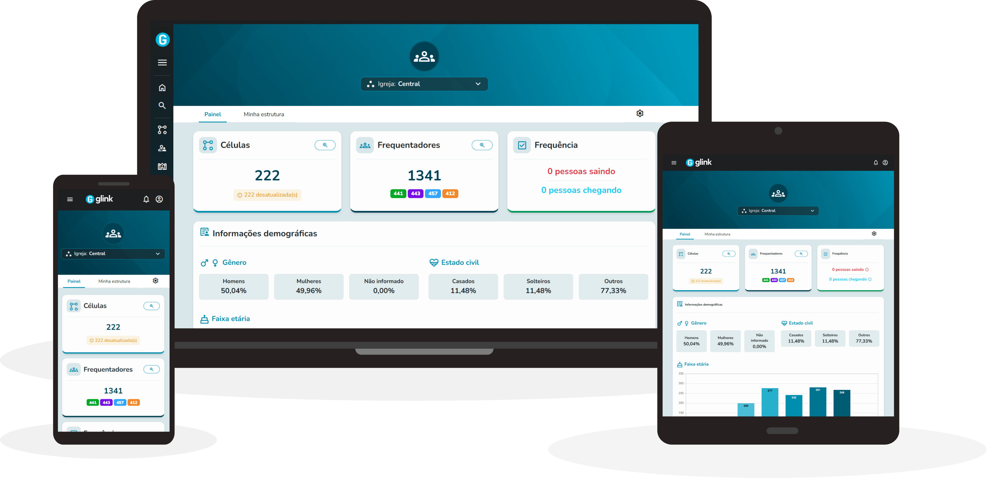 Mockups do Glink em diferentes dispositivos - desktop, tablet e celular